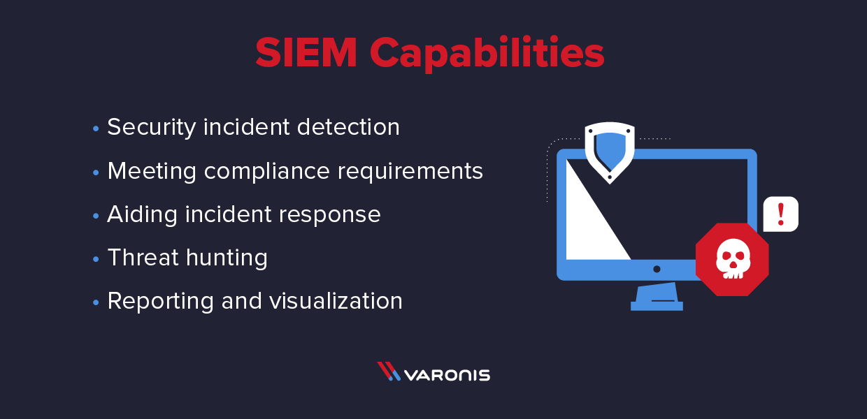 siem tool capabilities