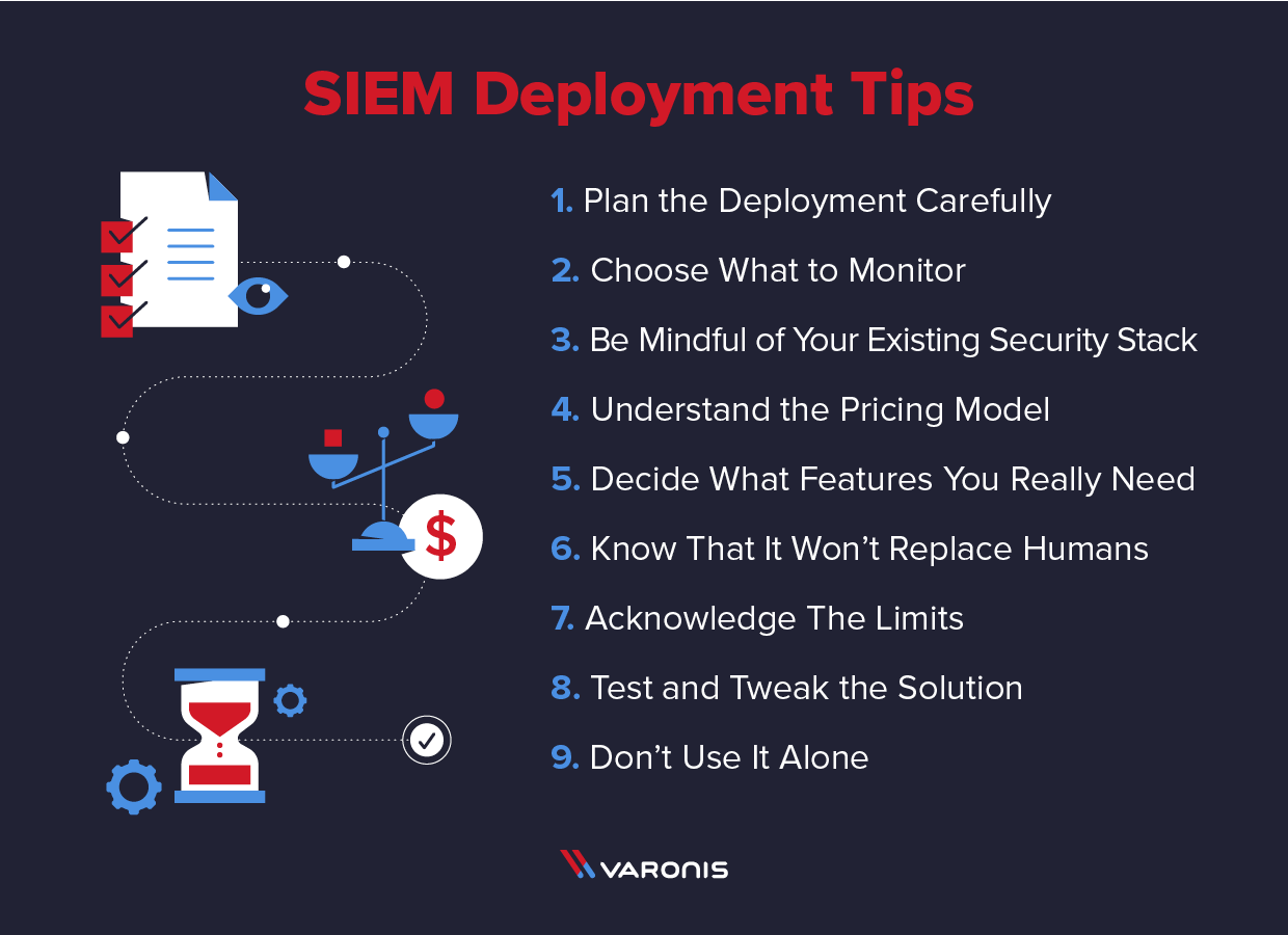 SIEM Tools: 9 Tips For A Successful Deployment