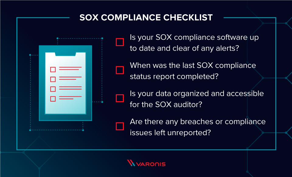 SOX compliance checklist covered in the live text