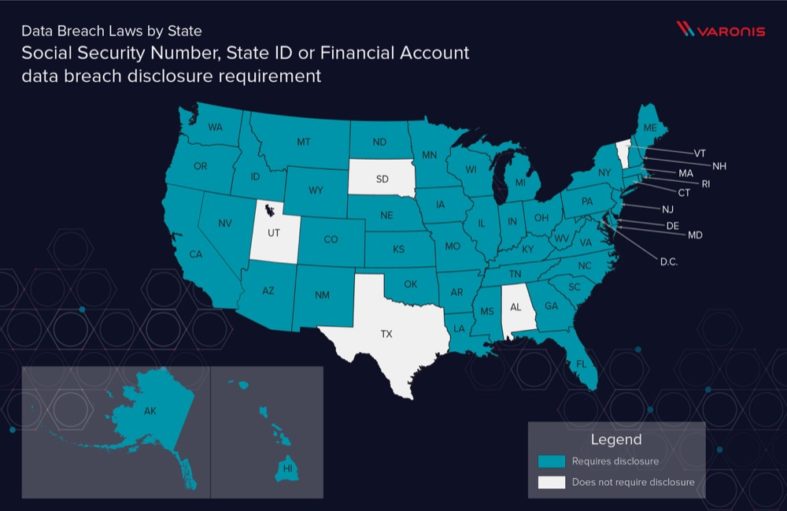 Map displaying which states require disclosure of data breaches containing Social Security numbers, State ID numbers, or Financial account data