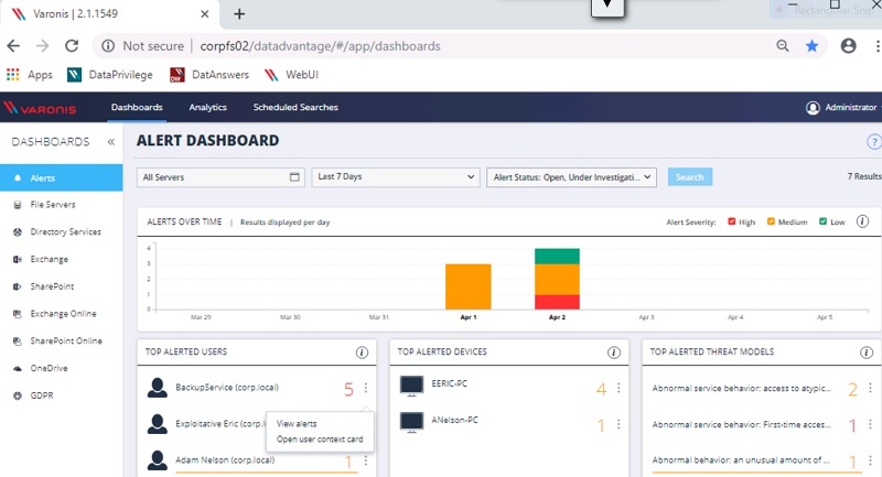 affected users and the threats they are under