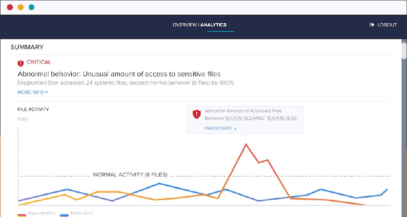 Ransomware Meets Its Match With Automated Cyber Defenses