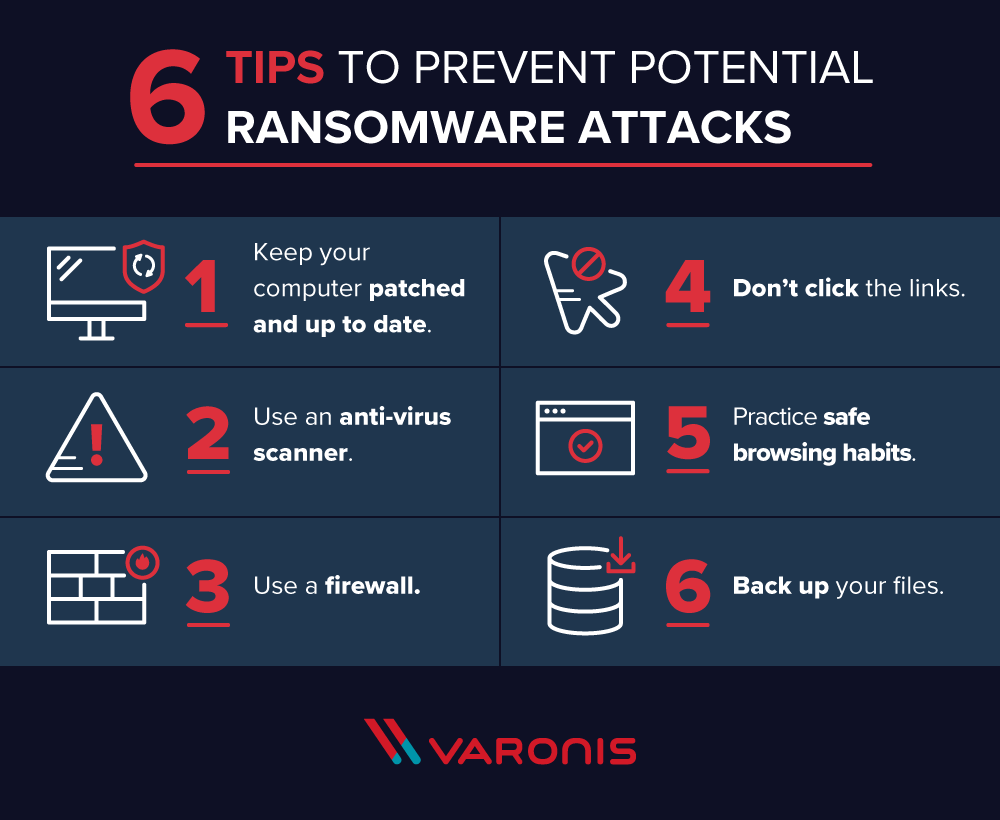 tips to prevent ransomware attacks