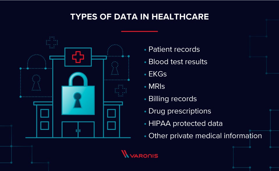 types of data in healthcare