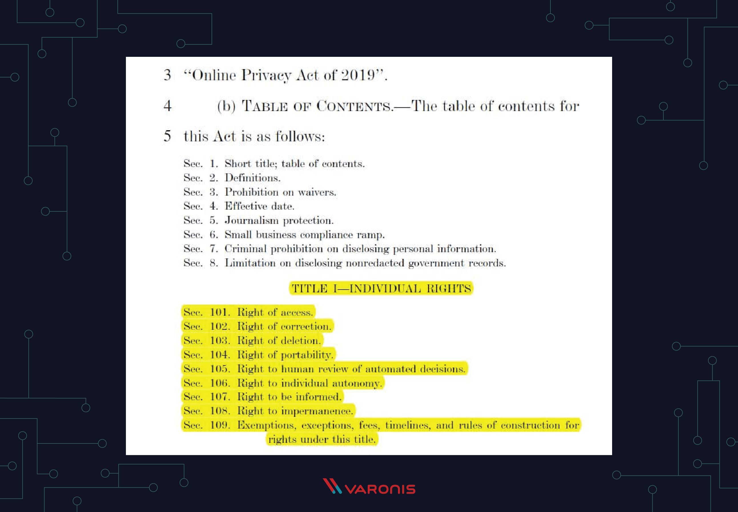 US privacy law screenshot of proposed privacy legislation from Congresswoman Eschoo