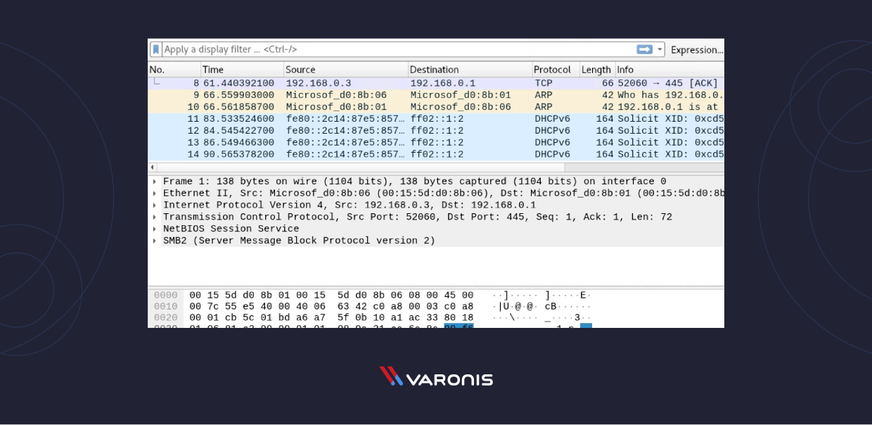 Screenshot zum Anhalten des Abfangprozesses mit Wireshark