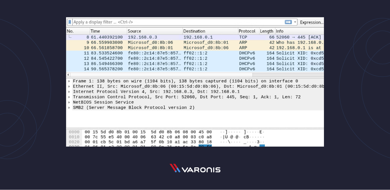 Comment Utiliser Wireshark Tutoriel Complet Astuces Varonis Comment Utiliser Wireshark Tutoriel Complet Astuces Varonis