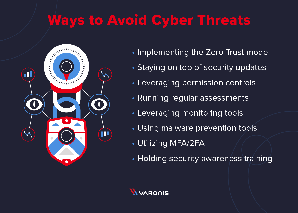 illustration of a cyberthreat