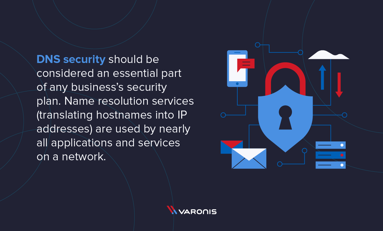 illustration of DNS activities and security