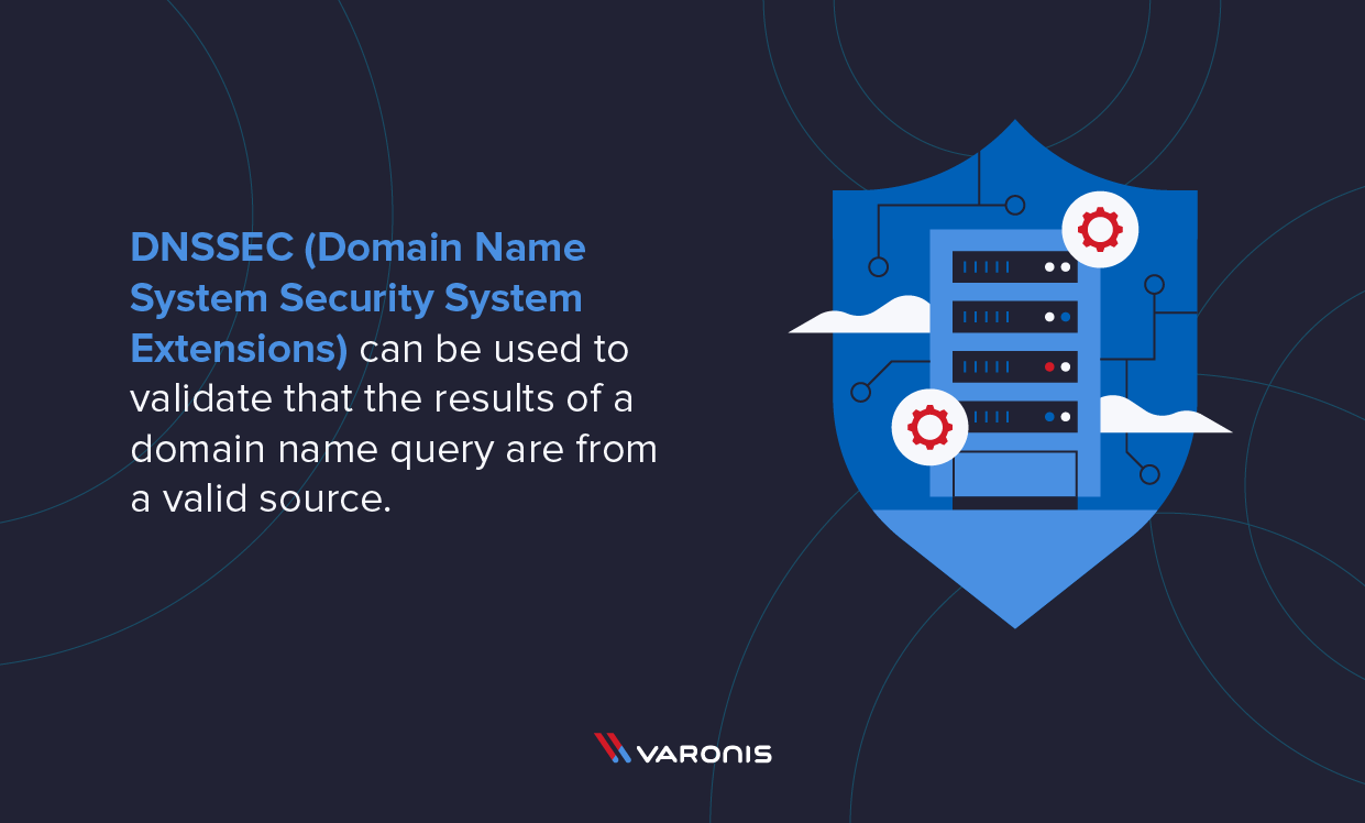 illustration of DNSSEC