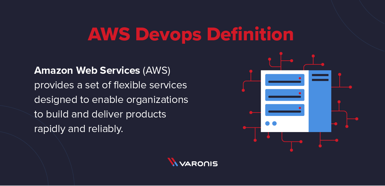 aws devops definition