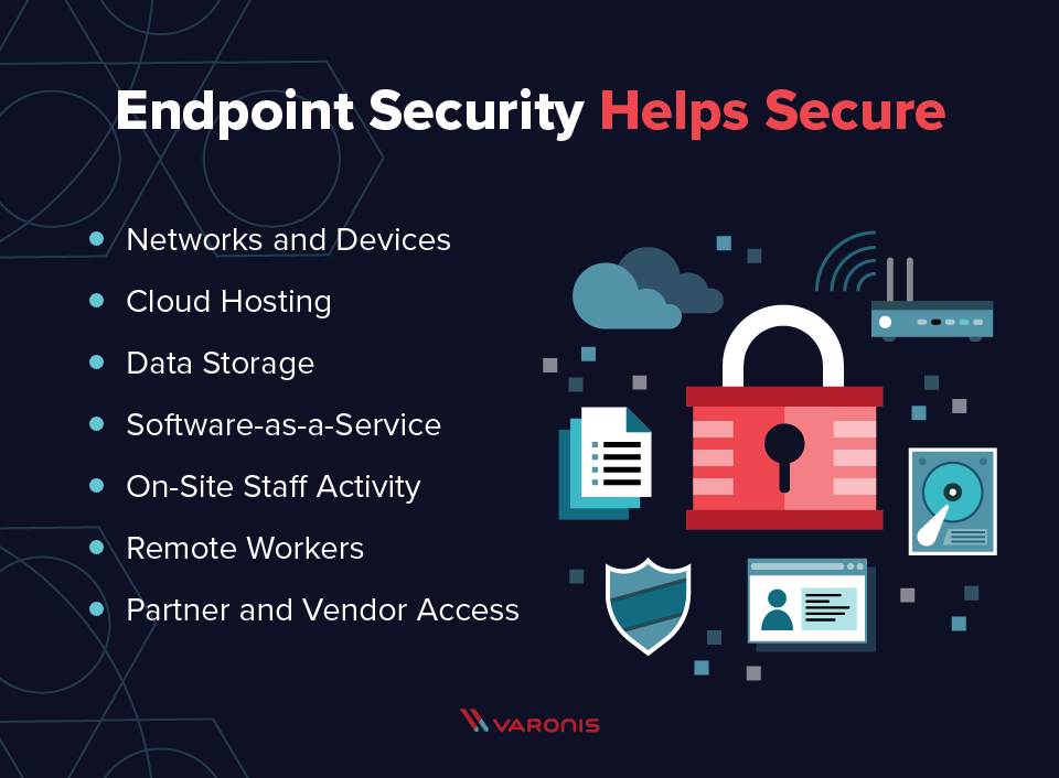Endpoint security illustration of its benefits