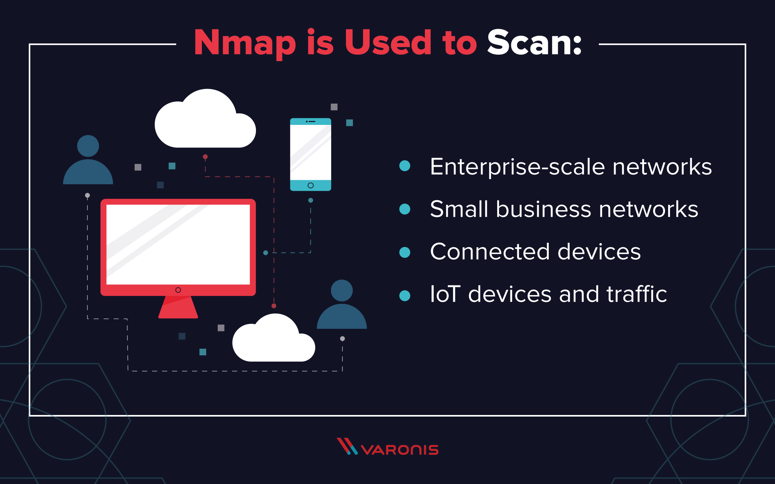 How To Use Nmap: Commands And Tutorial Guide