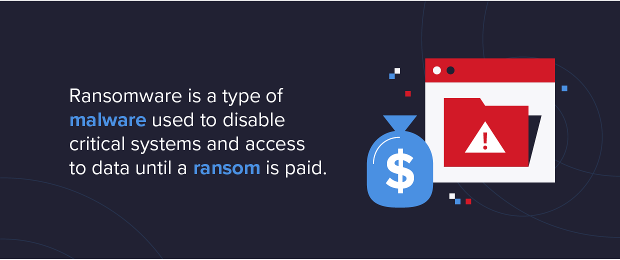 Ransomware definition