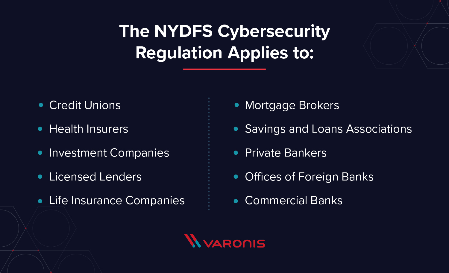 NYDFS Cybersecurity Regulation In Plain English