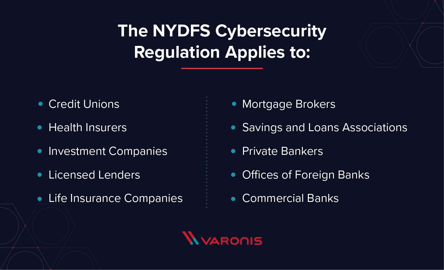 list of who the nydfs cybersecurity regulation applies to