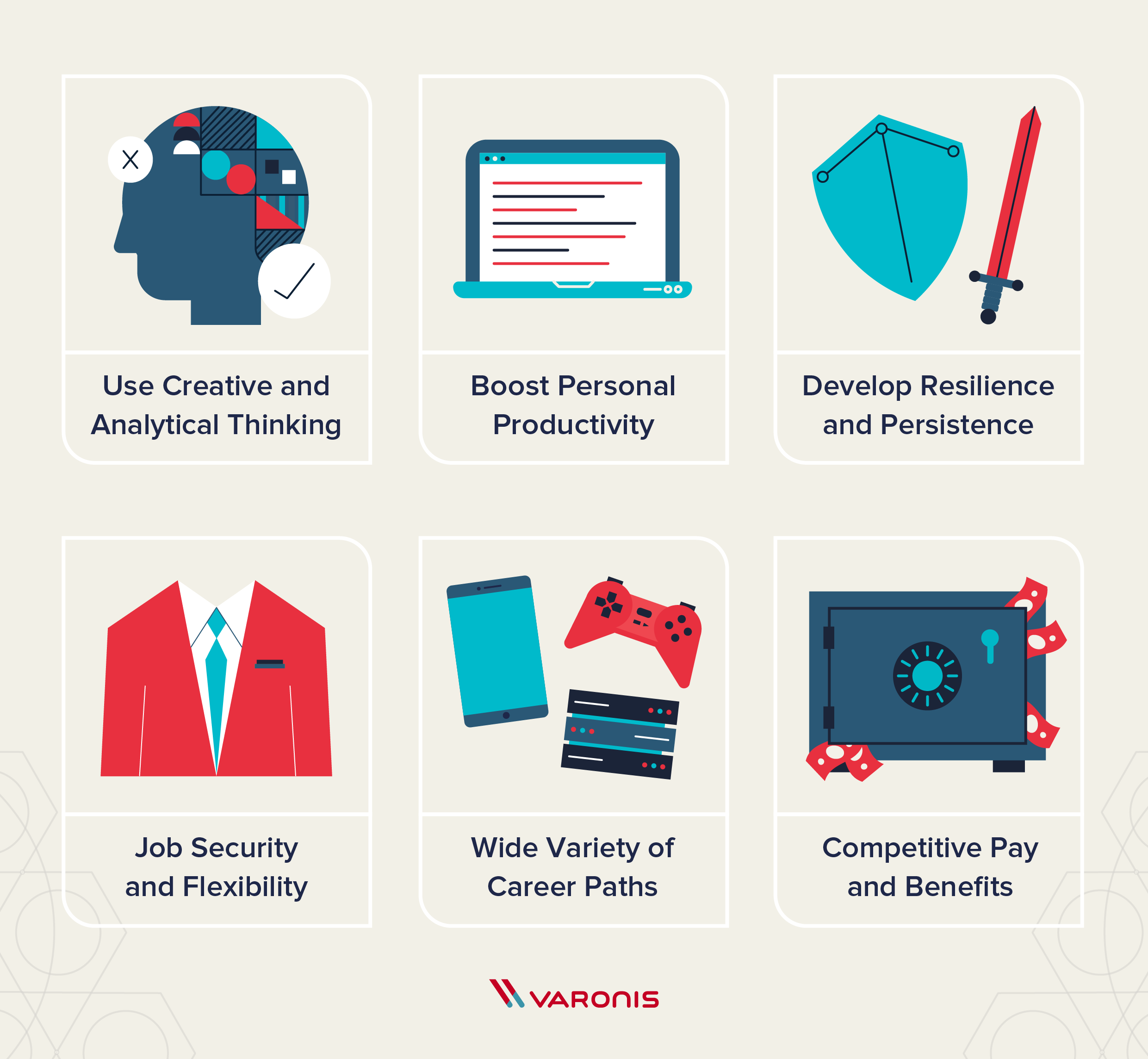 Reasons to learn a programming language including icons for "creative and analytical thinking, boosting personal productivity, developing resilience and persistence, job security and flexibiity, variety of career paths as well as competitive pay and benefits"