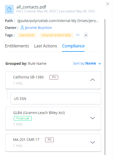 DatAdvantage Cloud - SaaS Sensitive info