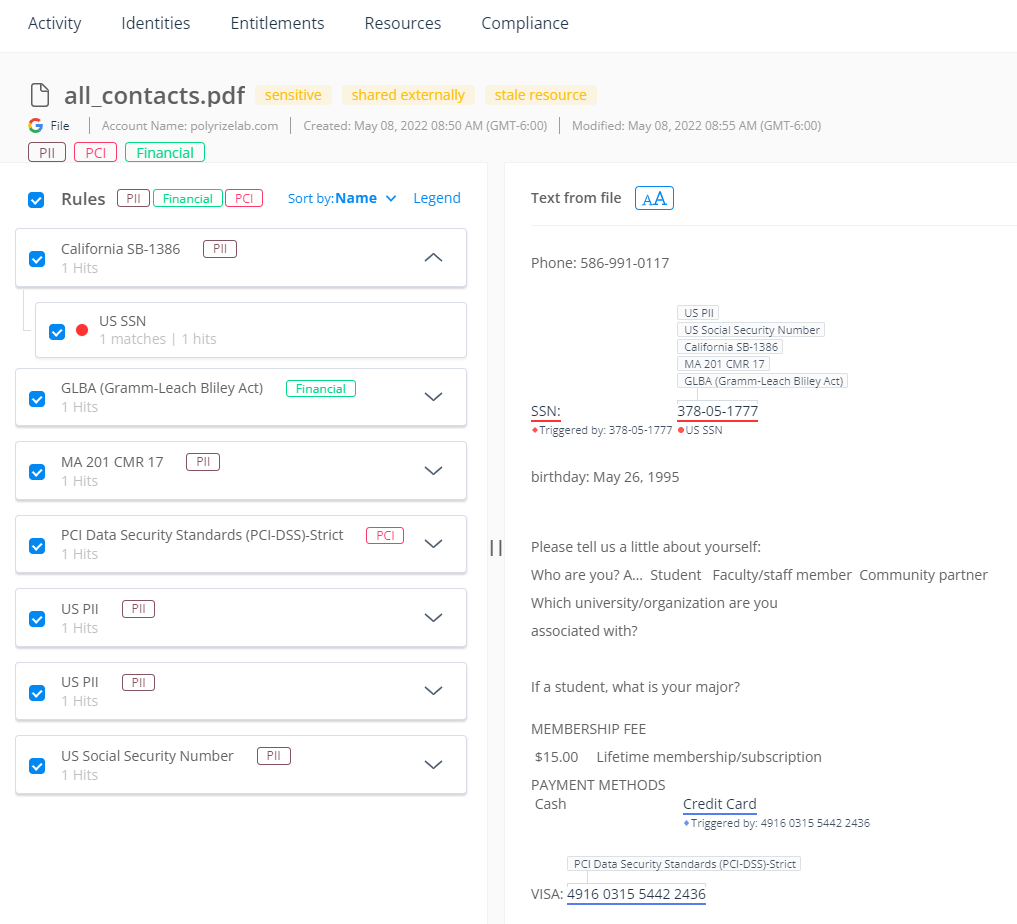 DatAdvantage Cloud - Analyse de fichiers SaaS