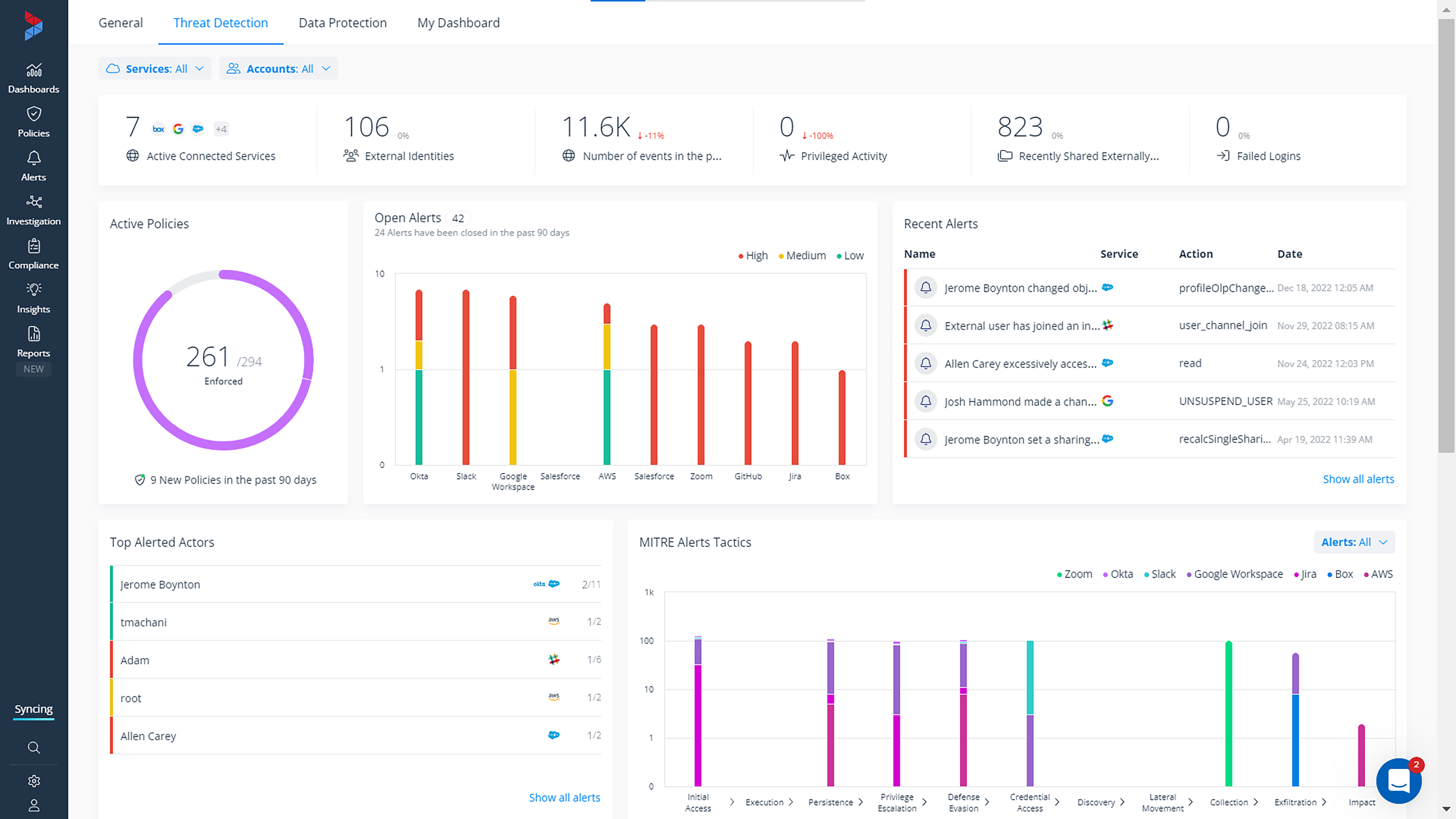 Dashboard-1 zur Bedrohungserkennung