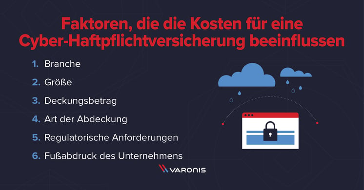 Varonis-Cyber-Liability-Insurance_pending_de-DE4
