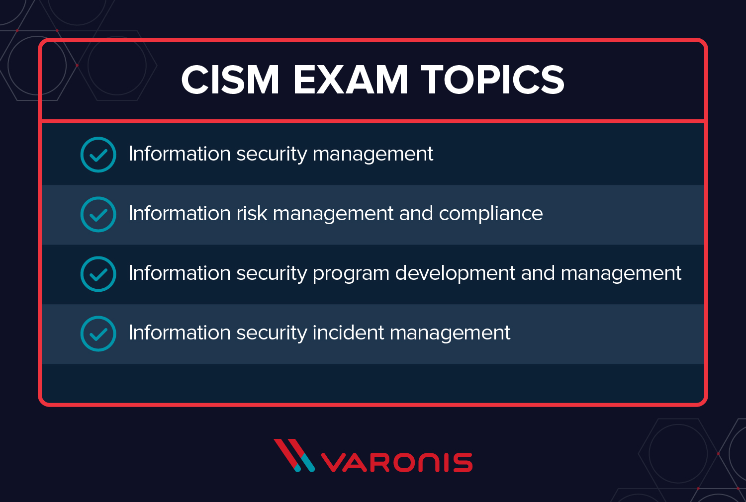 CISM vs CISSP - CISM Exam