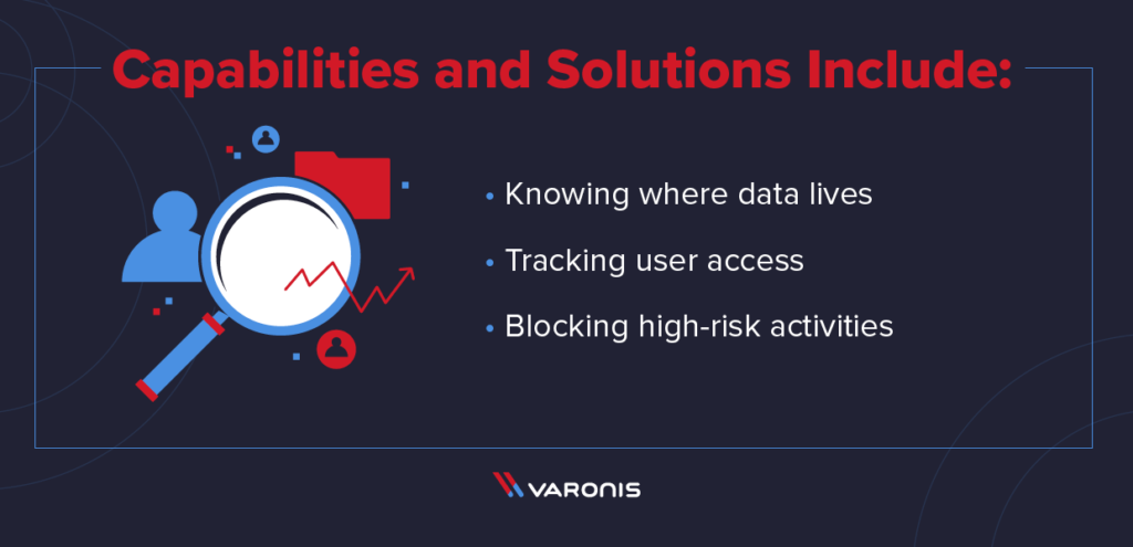 data security capabilities