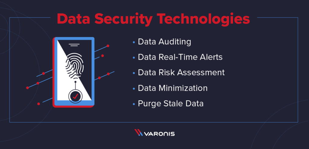 data security technologies
