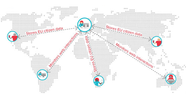 Kontroverses in der EU-DSGVO [INFOGRAFIK]