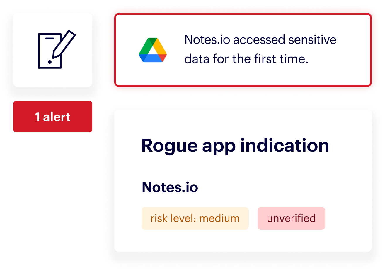 Rogue app indication-1