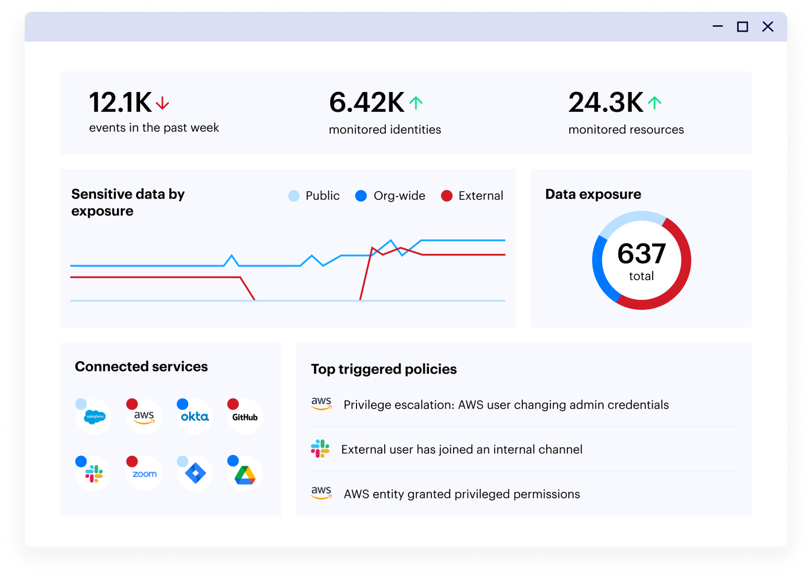 SaaS-DSP@2x