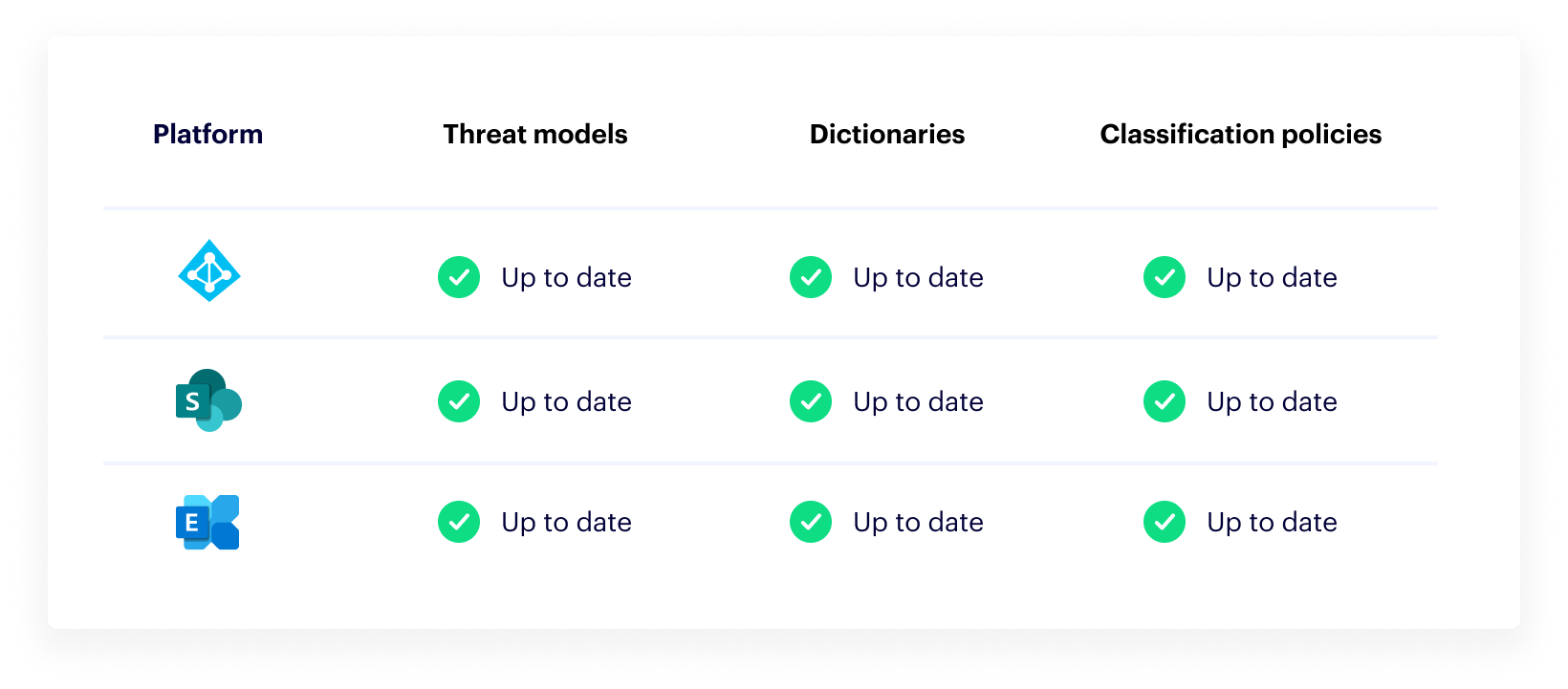 Continuous-Updates@2x