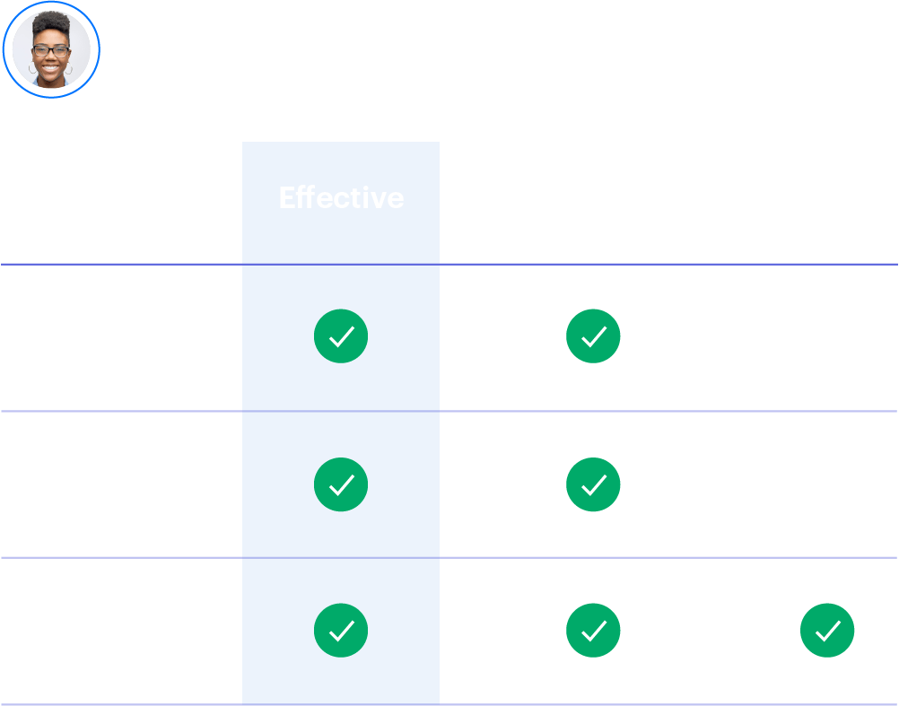 Illustration_VaronisforSalesforce_ExcessiveAccess_m