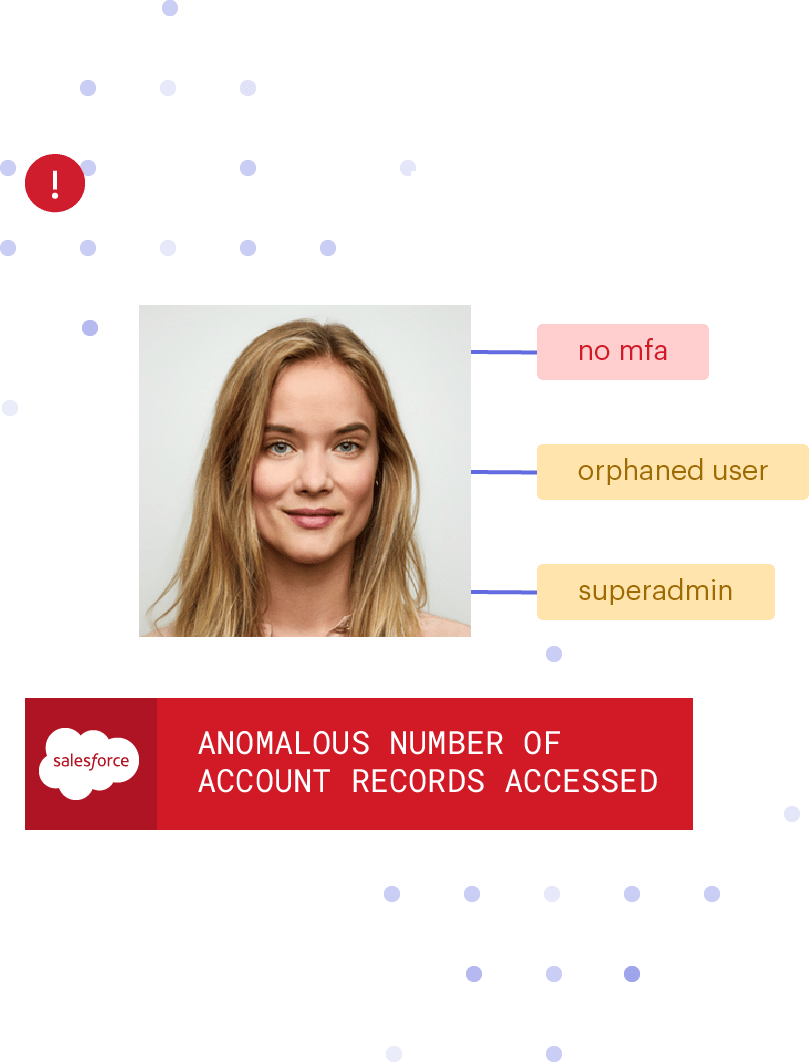 Illustration_VaronisforSalesforce_InsiderThreat