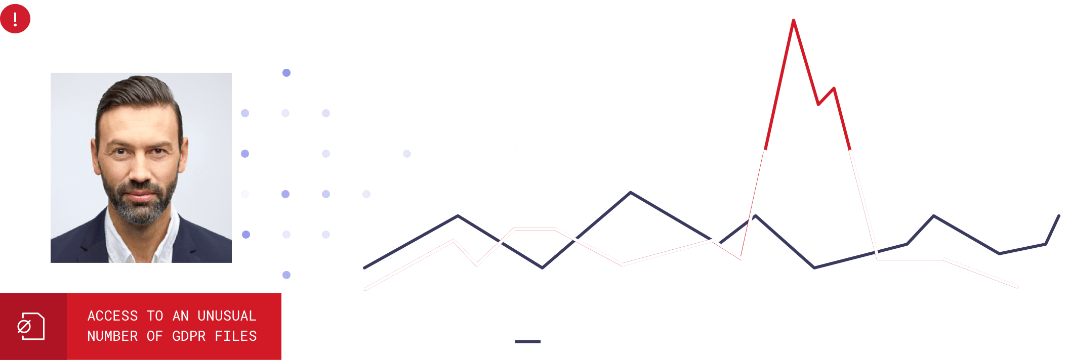 Illustration_Abnormal behavior@2x