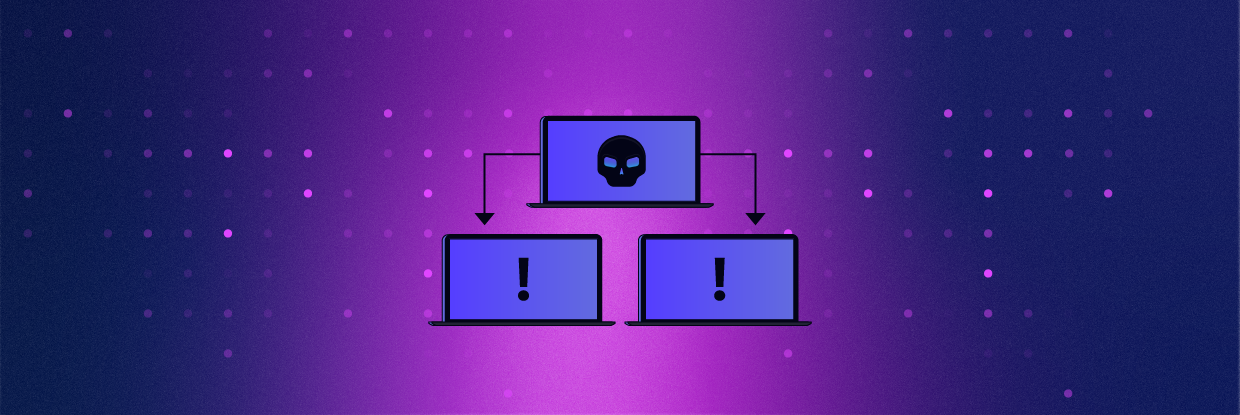 What Is A Botnet Definition And Prevention Varonis