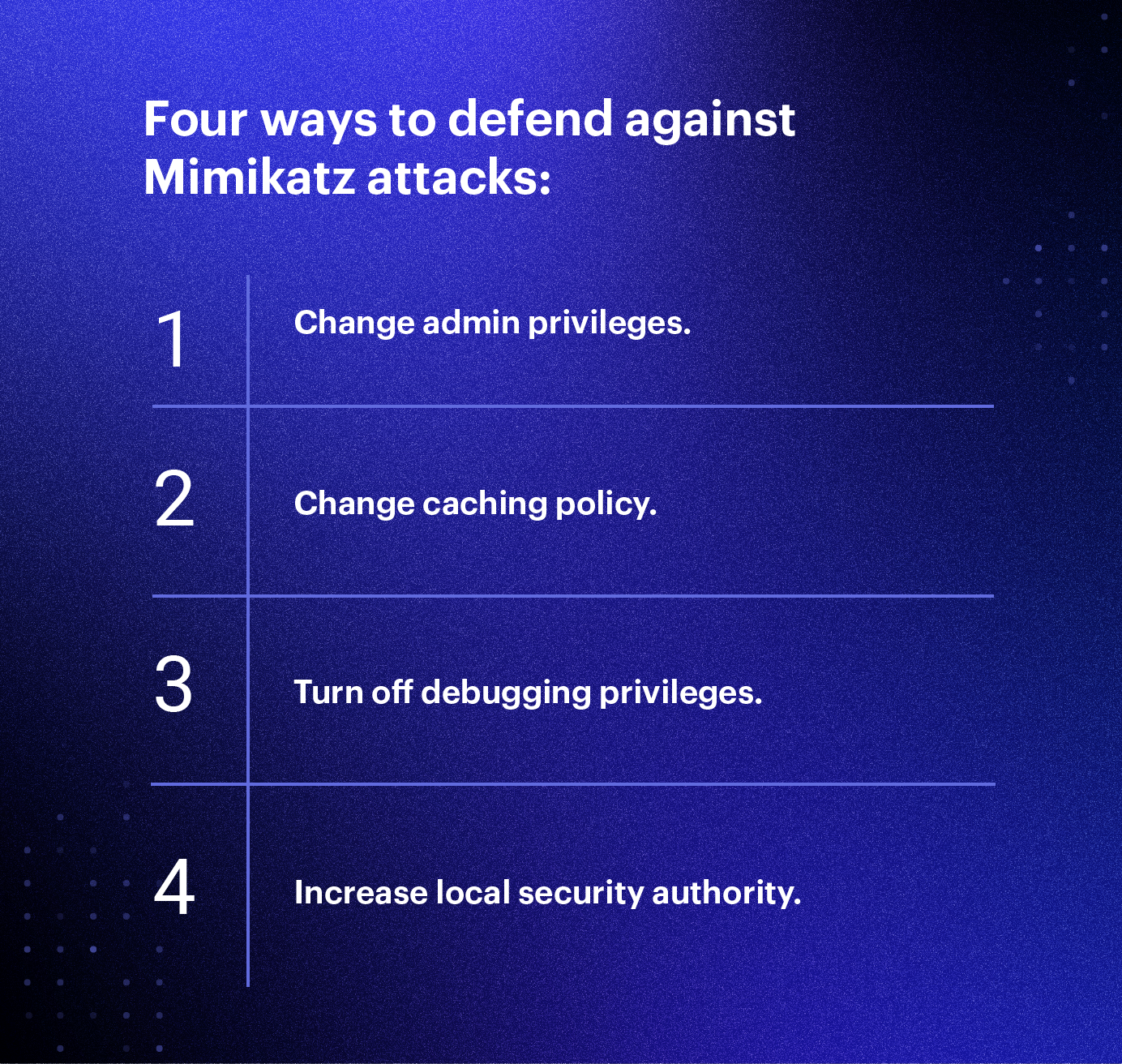 how-to-defend-againt-mimikatz-attacks-2x-png