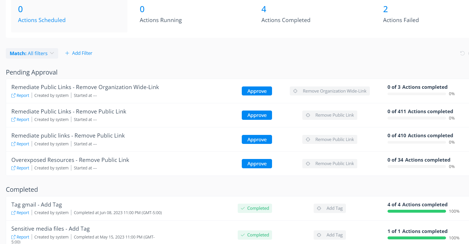 remediation dashboard v1