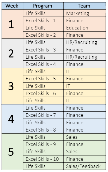 sample-life-skills-schedule