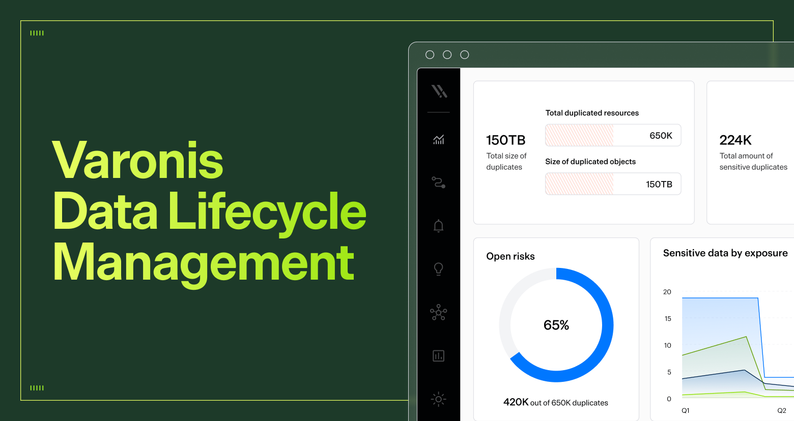 Introducing Varonis Data Lifecycle Management