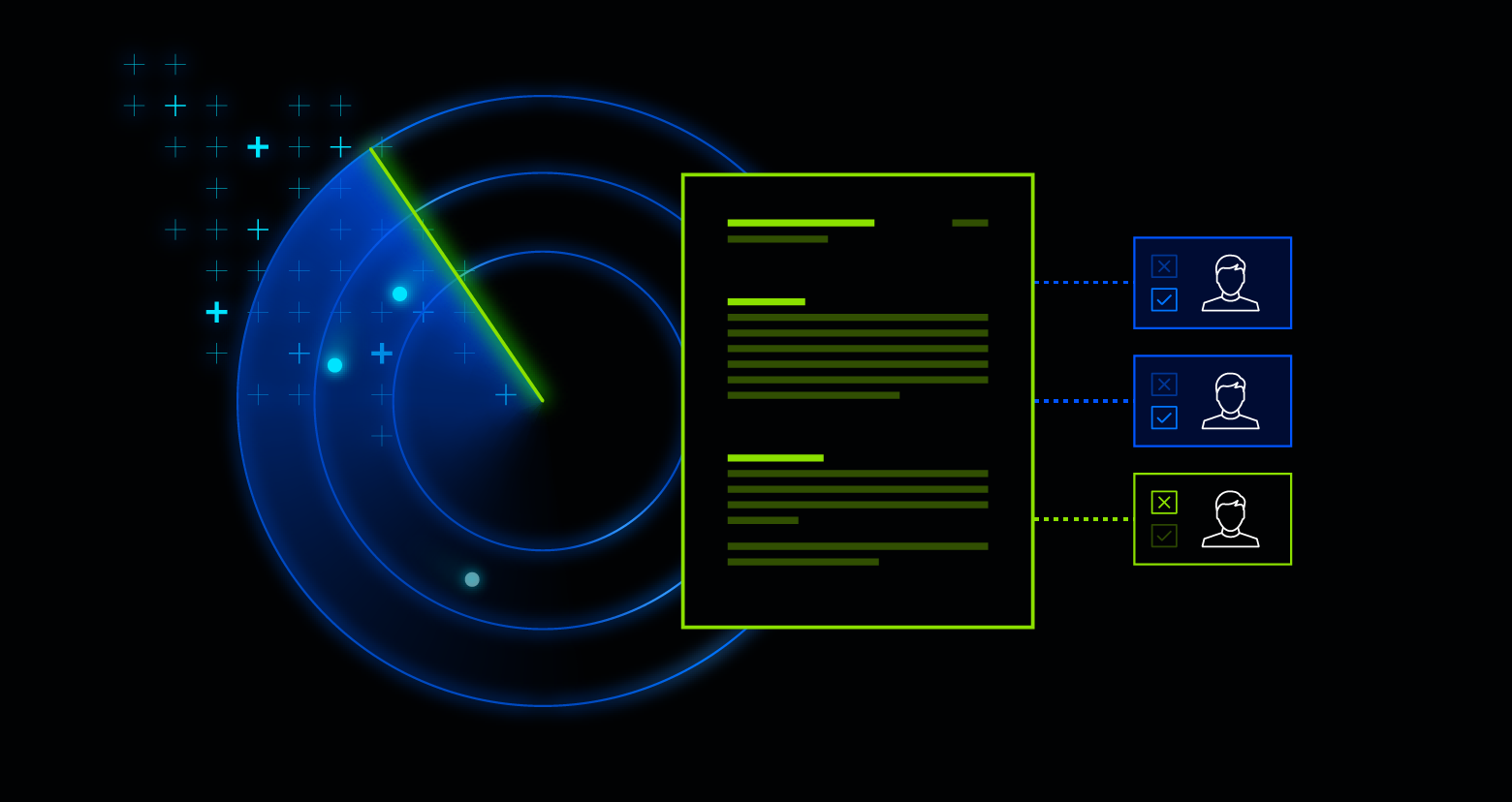 What is DLP?