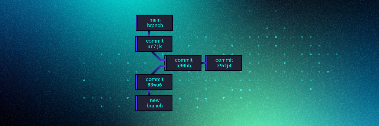 Git Branching e merge: Guia passo a passo