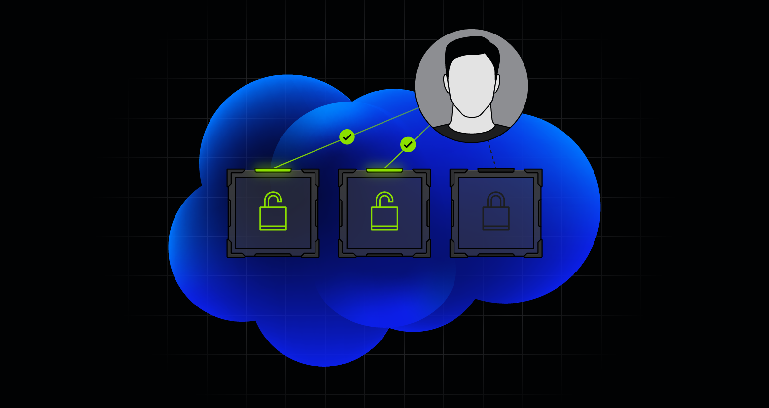 OAuth Connected Application Control : Lock Down Your Salesforce Environment Before Attackers Log In