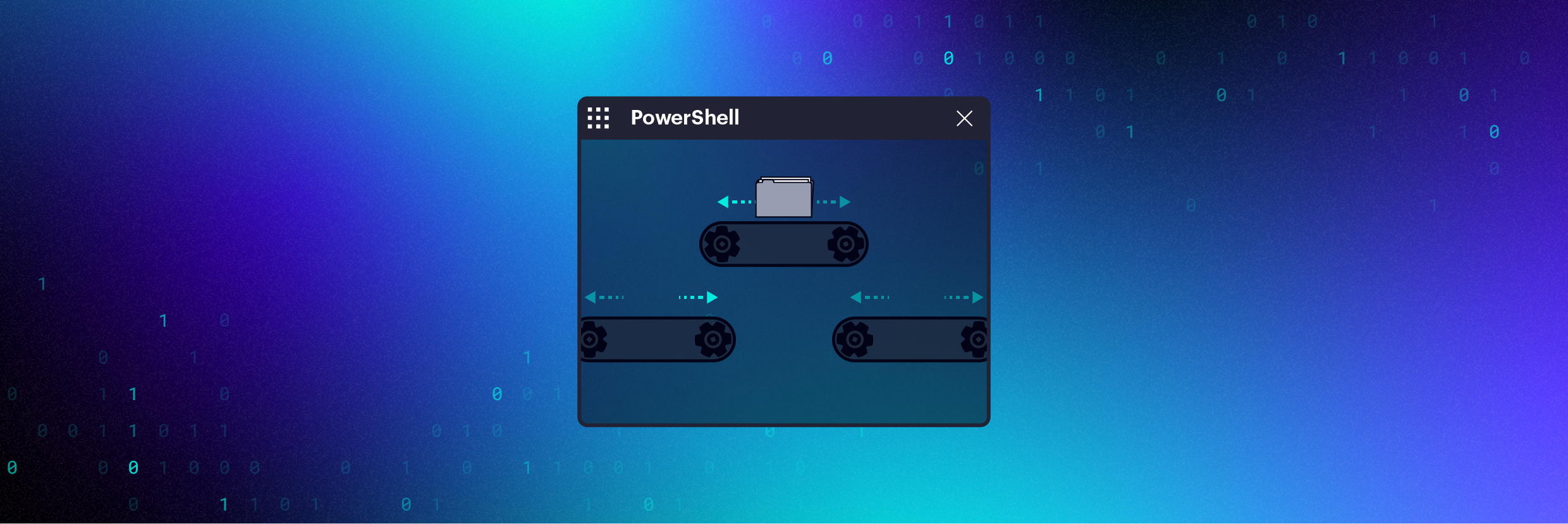 Windows PowerShell Scripting Tutorial For Beginners