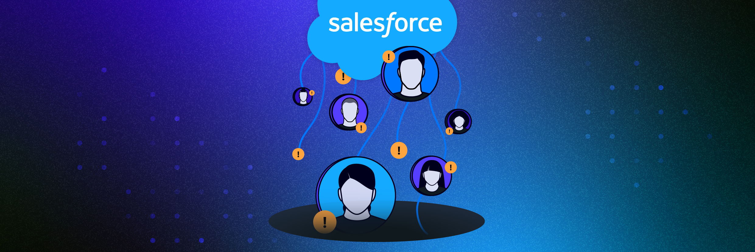 Logo Salesforce avec des utilisateurs flottant en haut, présentant trop d’autorisations partagées et d’accès au profil