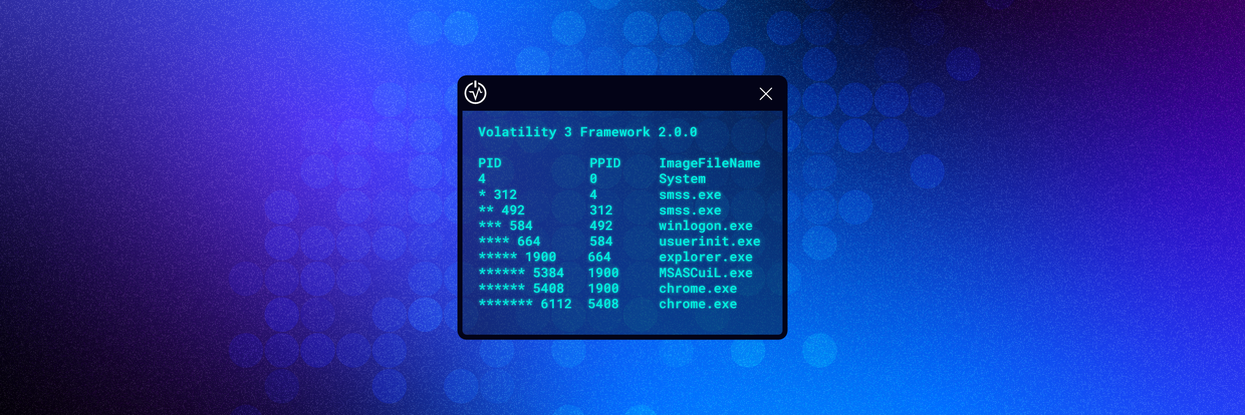 How to Use Volatility for Memory Forensics and Analysis | Varonis