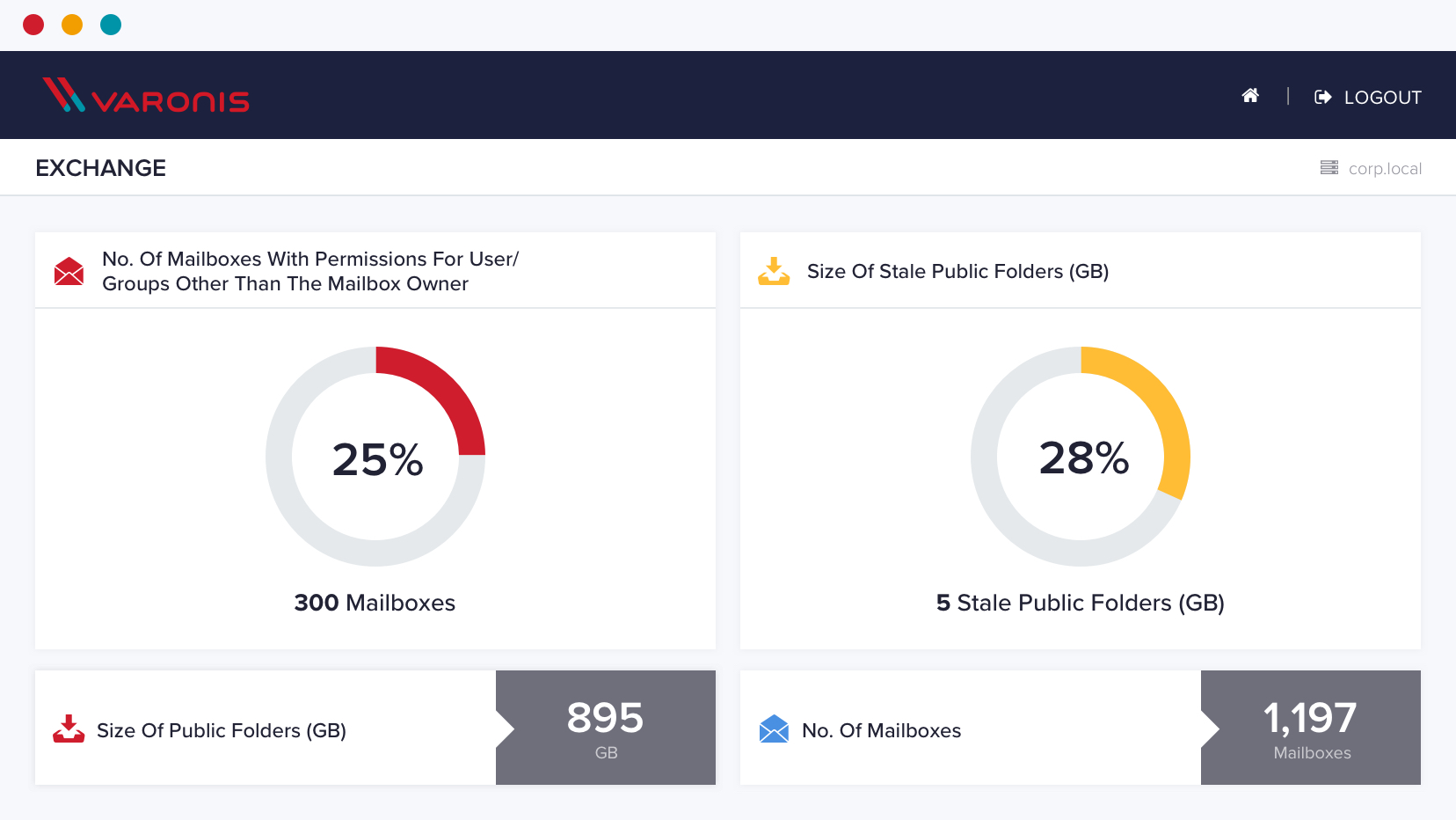 exchange public folder auditing