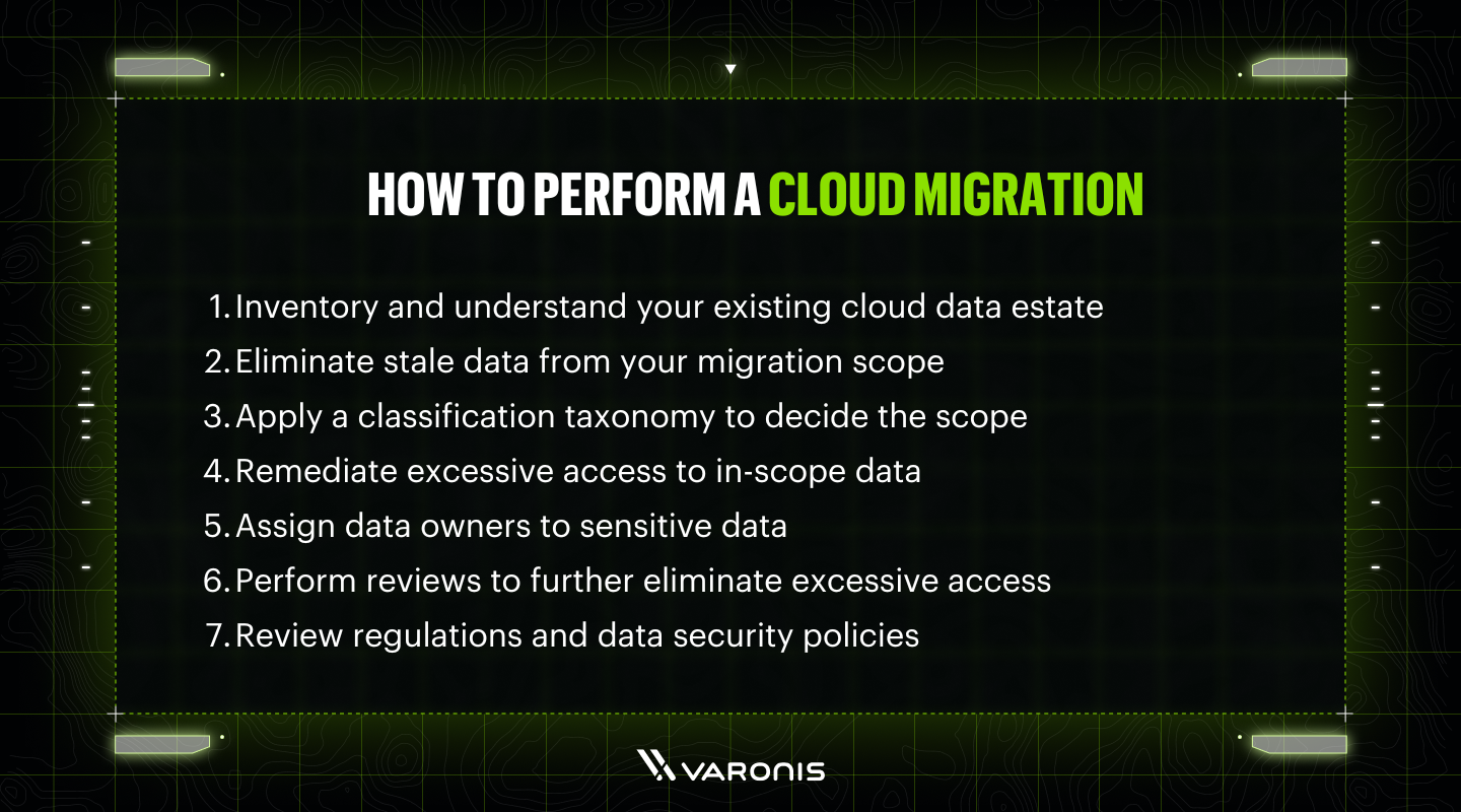 Cloud Migration Strategy Guide: 7 Best Practices