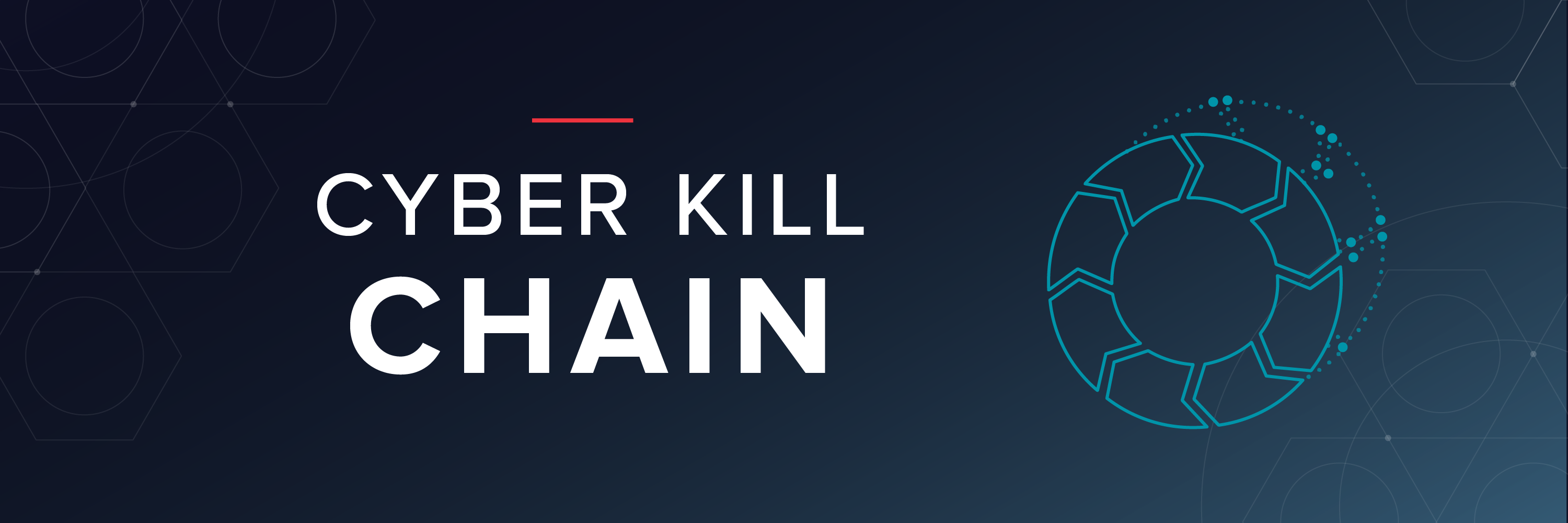 What is The Cyber Kill Chain and How to Use it Effectively