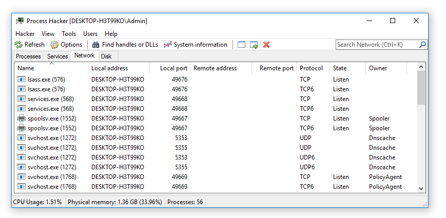 Malware analysis RedEngine Cracked.zip Malicious activity